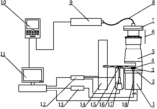 Micro-blanking automation device and method of sheet metal under indirect impact of laser