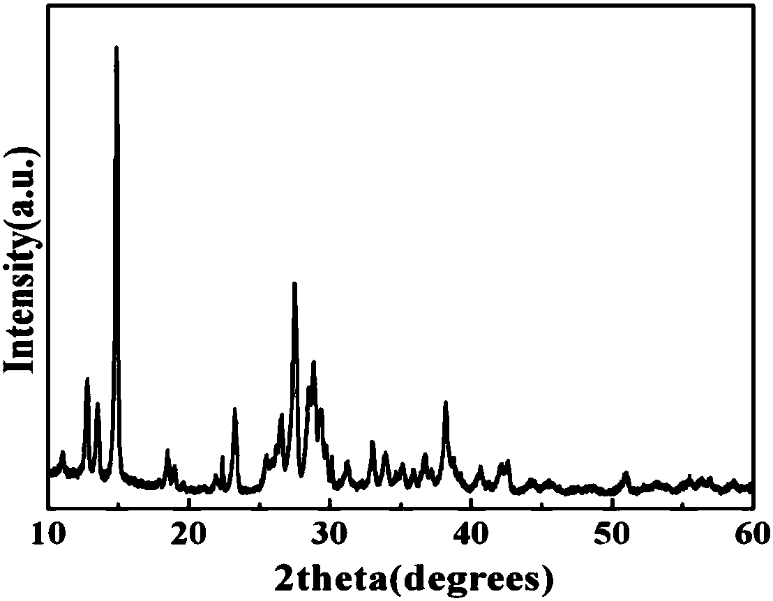 Preparation method of boron nitride fiber three-dimensional structure material and product of boron nitride fiber three-dimensional structure material