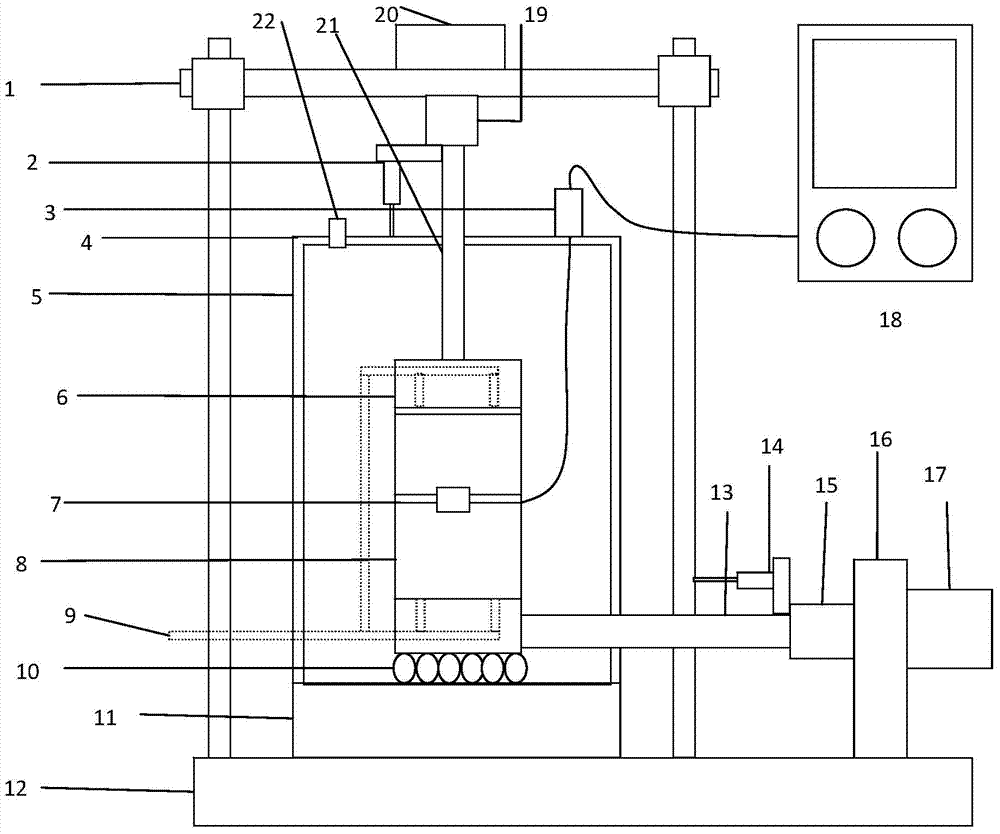 Combined dynamic triaxial dynamic single shear pressure chamber system capable of measuring radial strain of soil samples