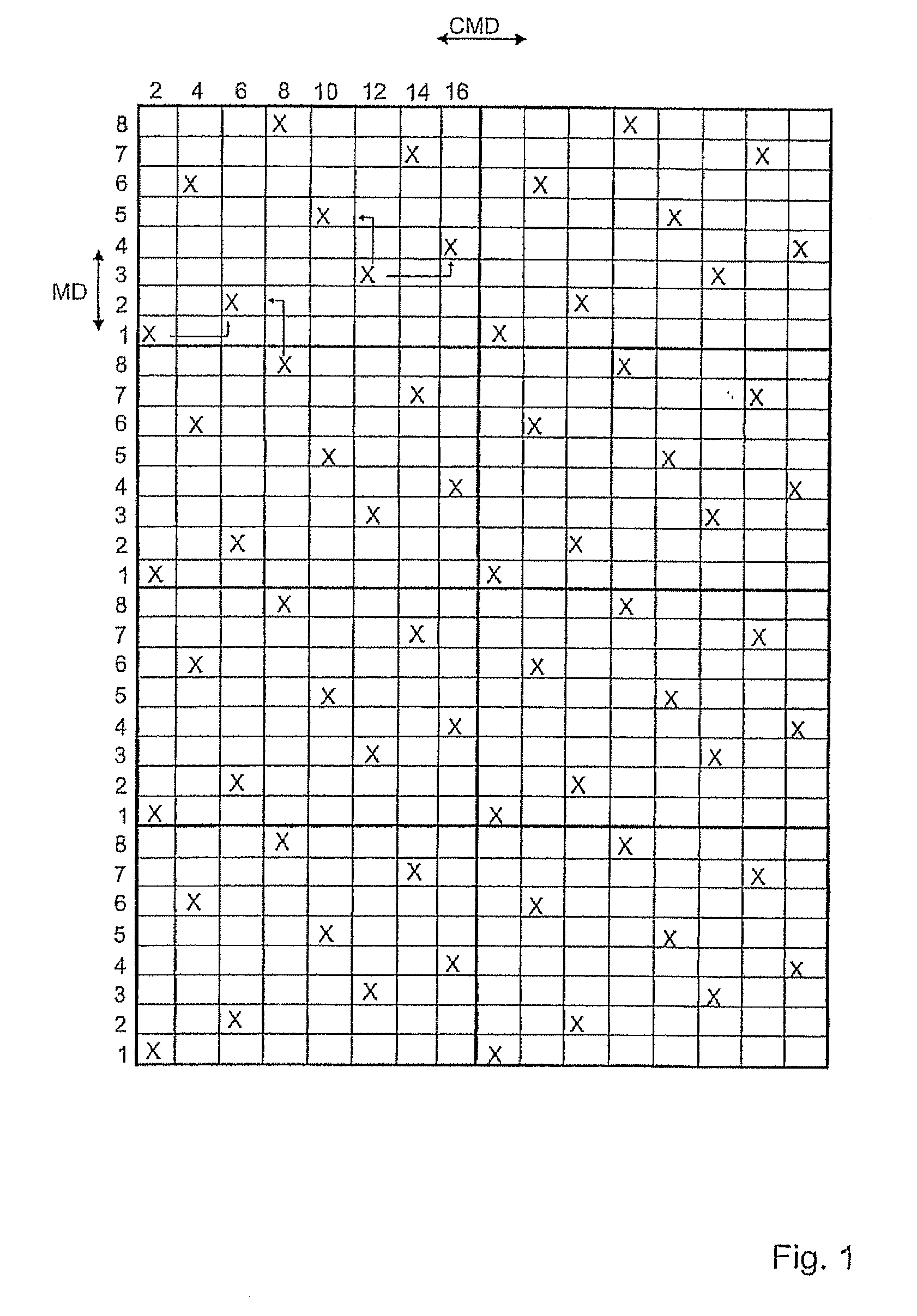 Forming fabric for a machine for the production of web material, especially paper or cardboard