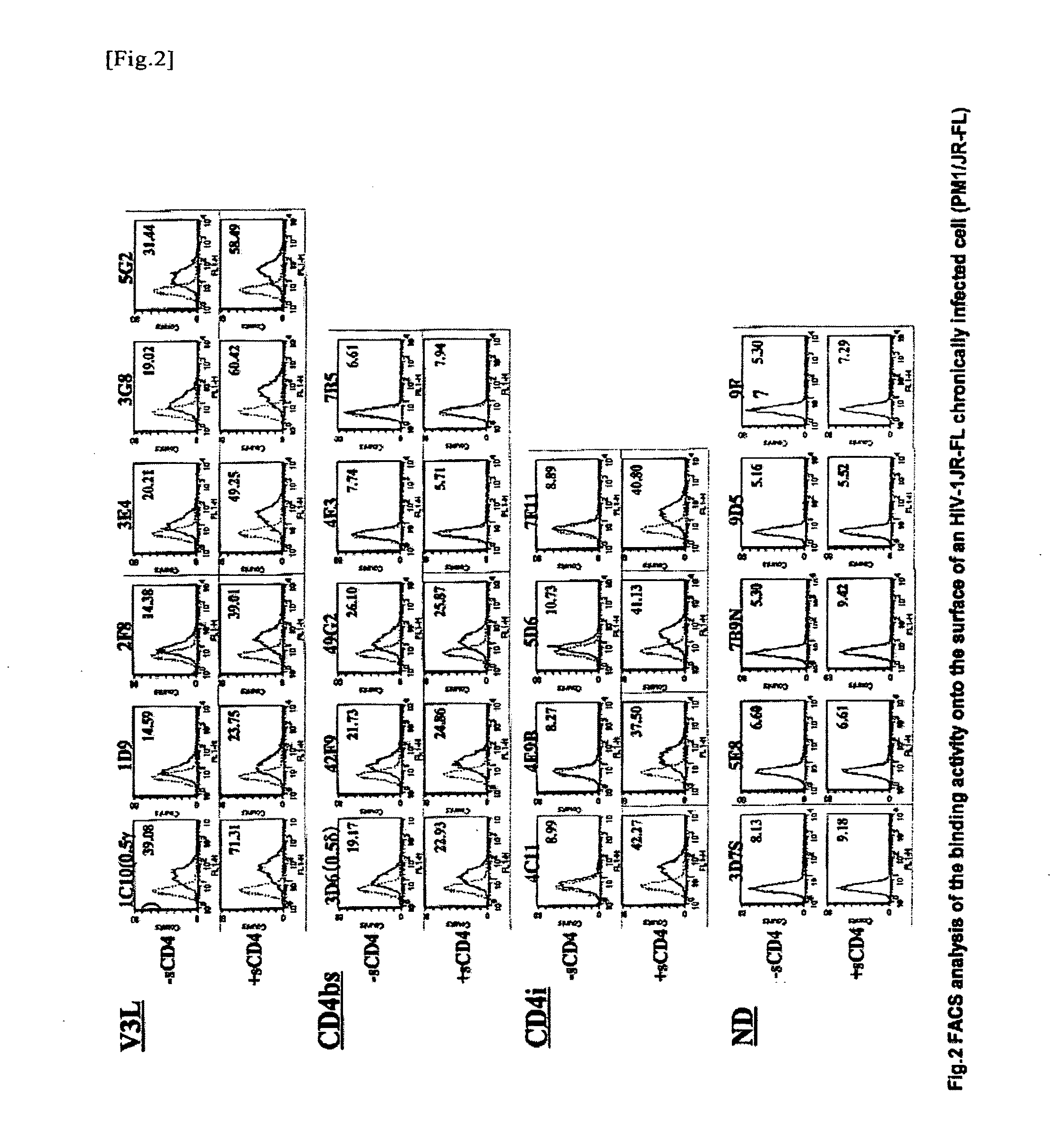 Anti-hiv monoclonal antibody