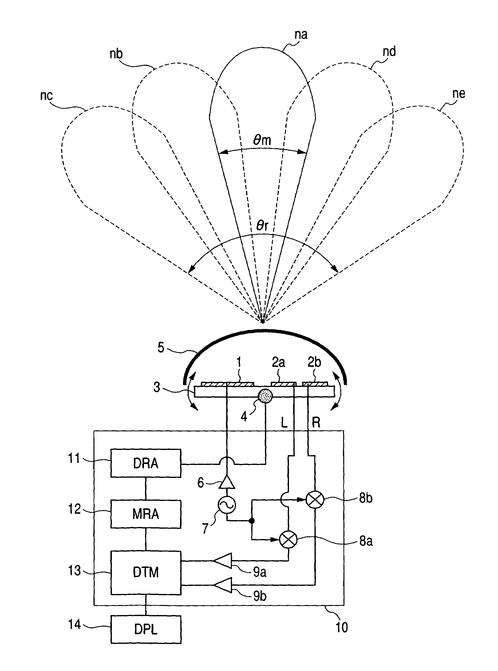 Automotive radar