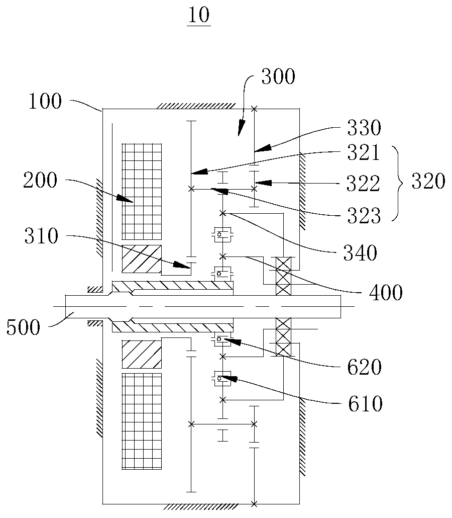 Power-assisted vehicle coaxially middle-mounted motor and power-assisted bicycle