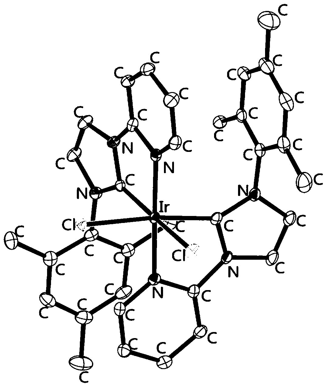 Metal iridium-carbene complex with photocatalytic performance as well as preparation method and application thereof