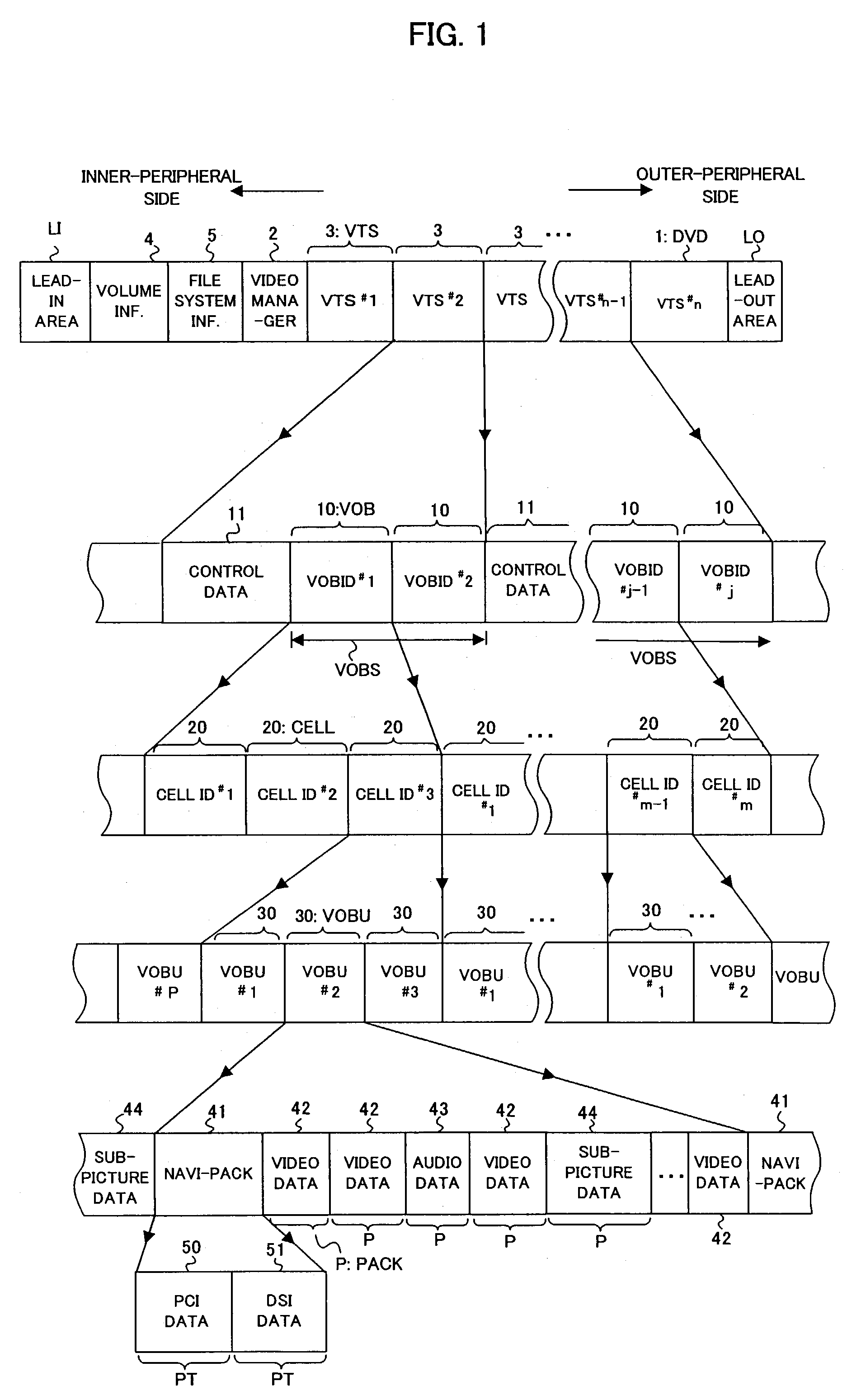 Information recording apparatus and method for recording information onto a rewritable-type recording medium