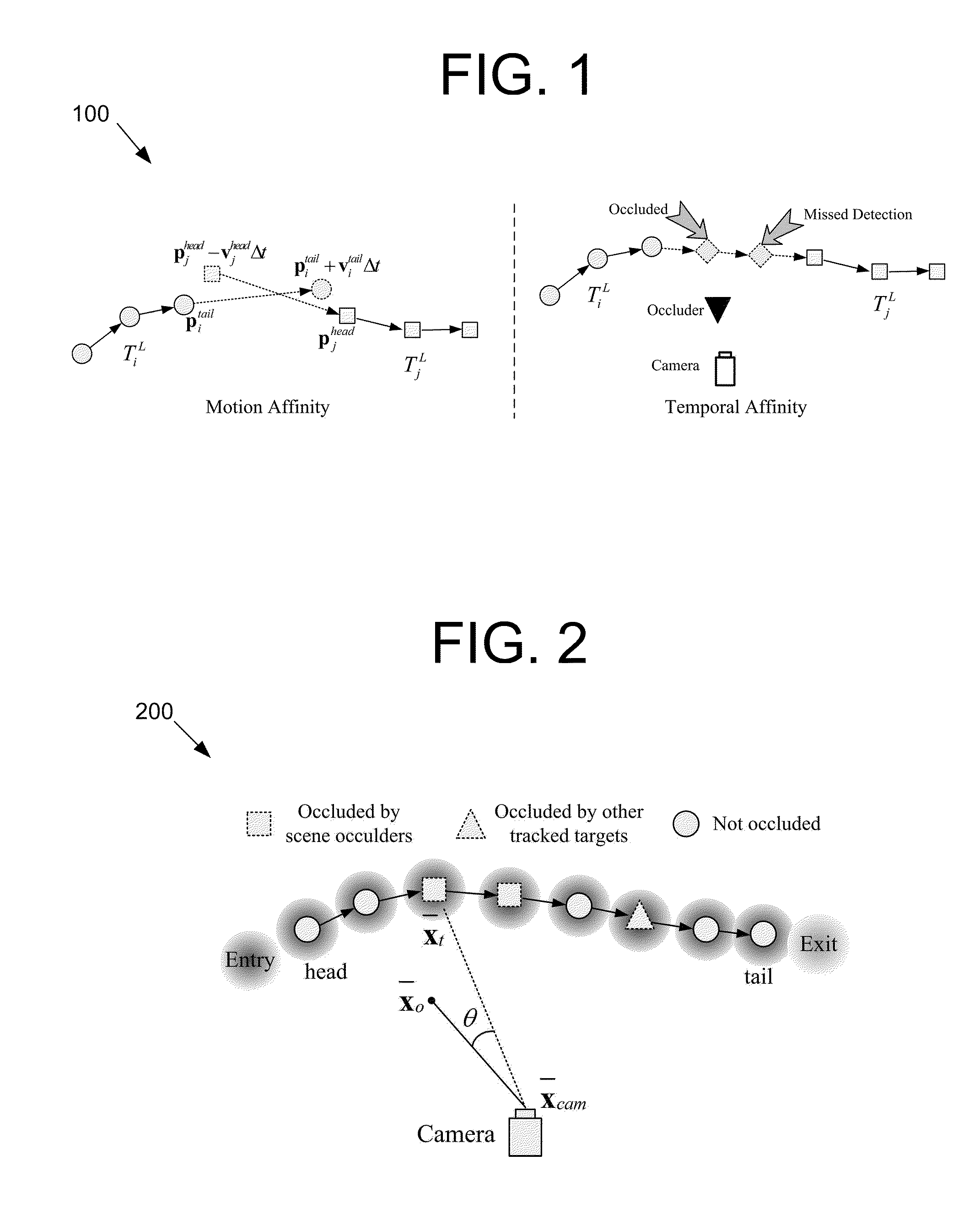 Object tracking by hierarchical association of detection responses