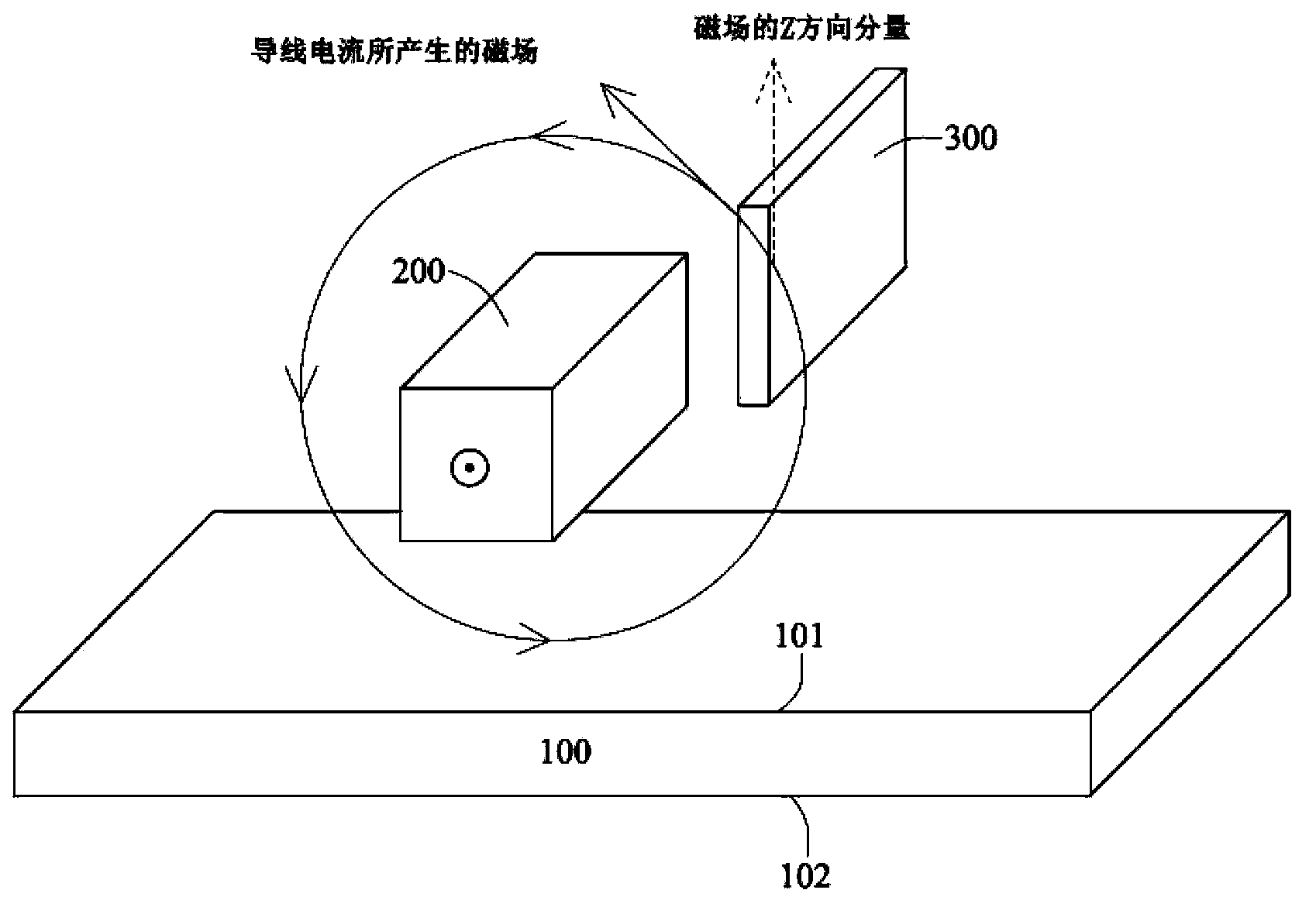 Integrated Magnatoresistive Sensing device