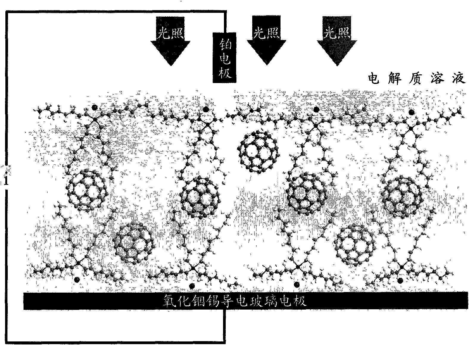 Dropping-coating preparation method for photoelectric-conversion composite coating films based on C60/tetra-n-octylammonium bromide