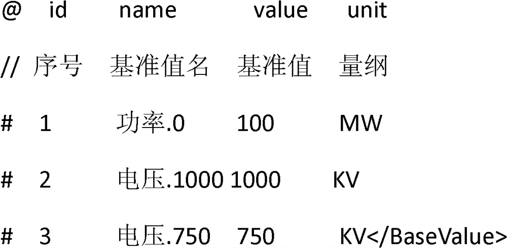 A method of online data integration based on memory