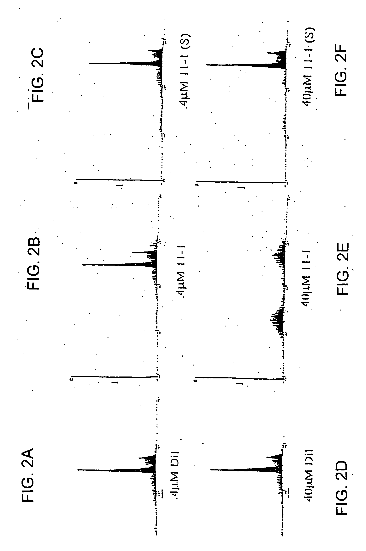 Modulation of telomere-initiated cell signaling