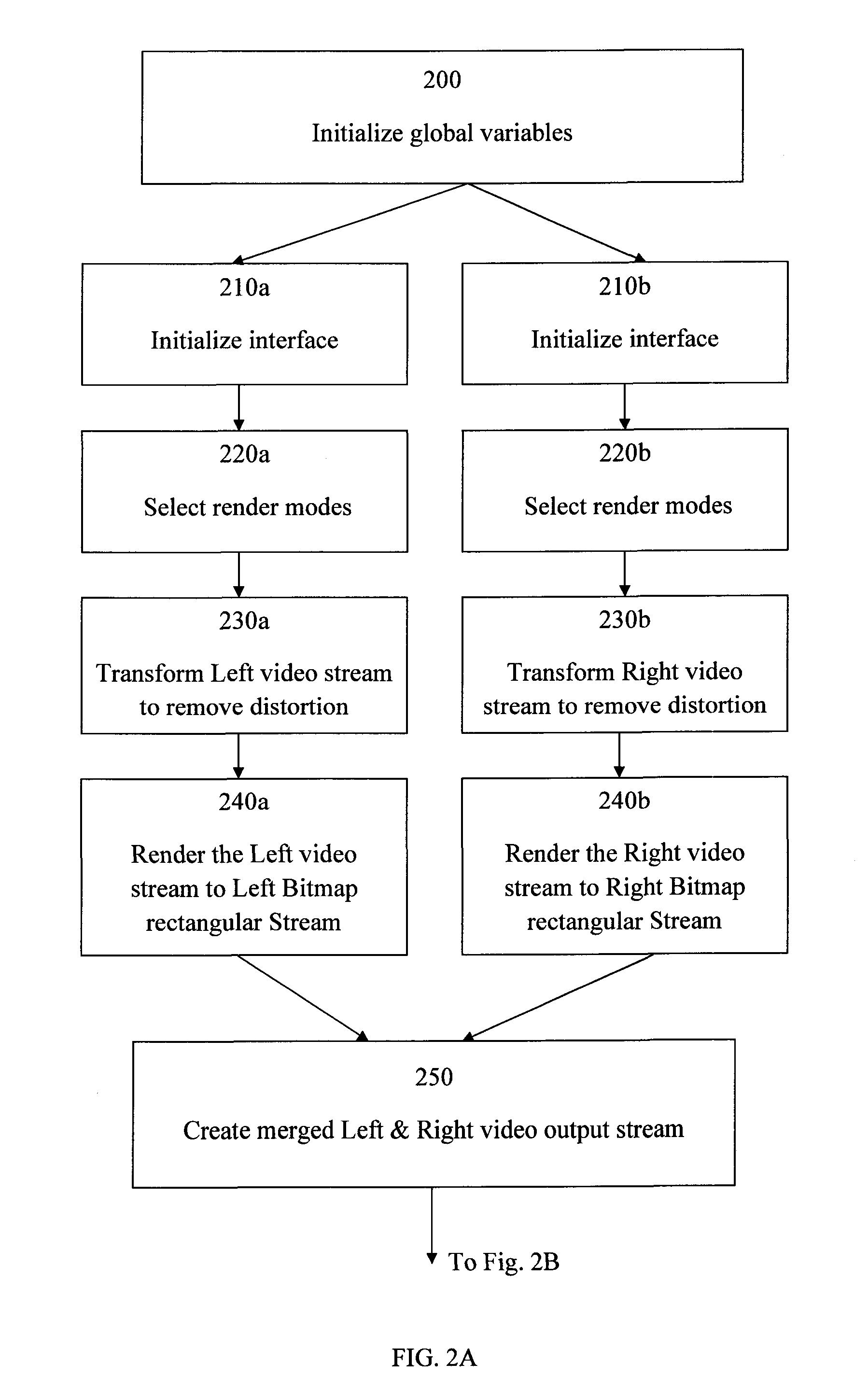 System and method for creating a navigable, three-dimensional virtual reality environment having ultra-wide field of view