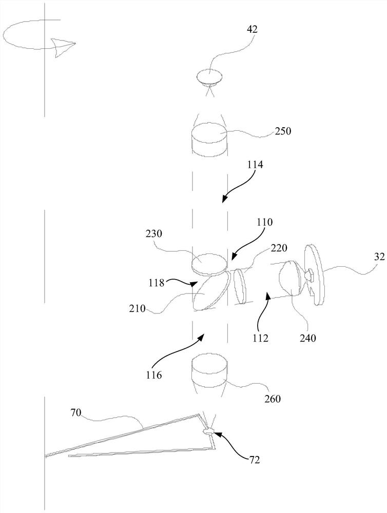 In vitro diagnostic analysis system, optical detection device, and motion disc module