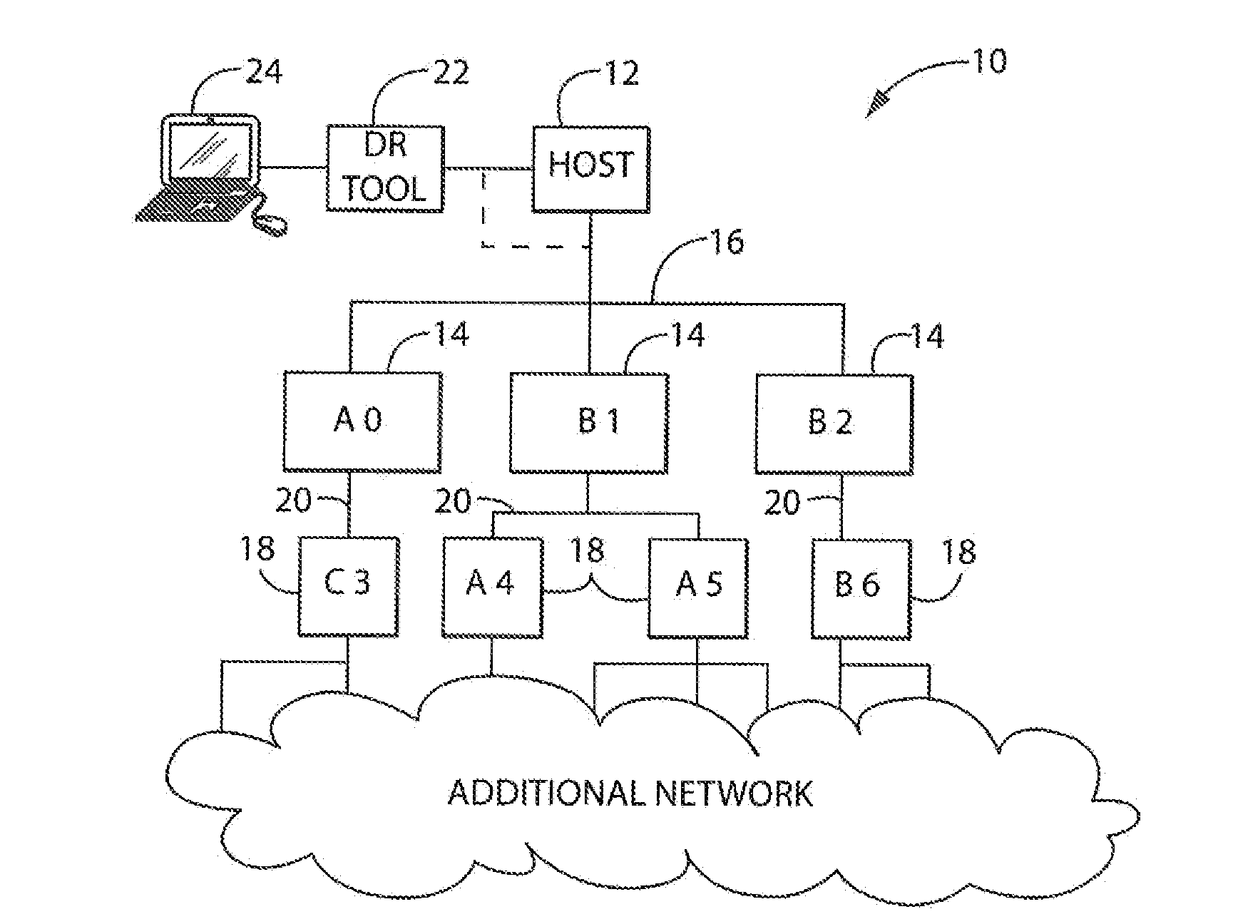 Apparatus and method for analyzing a control network