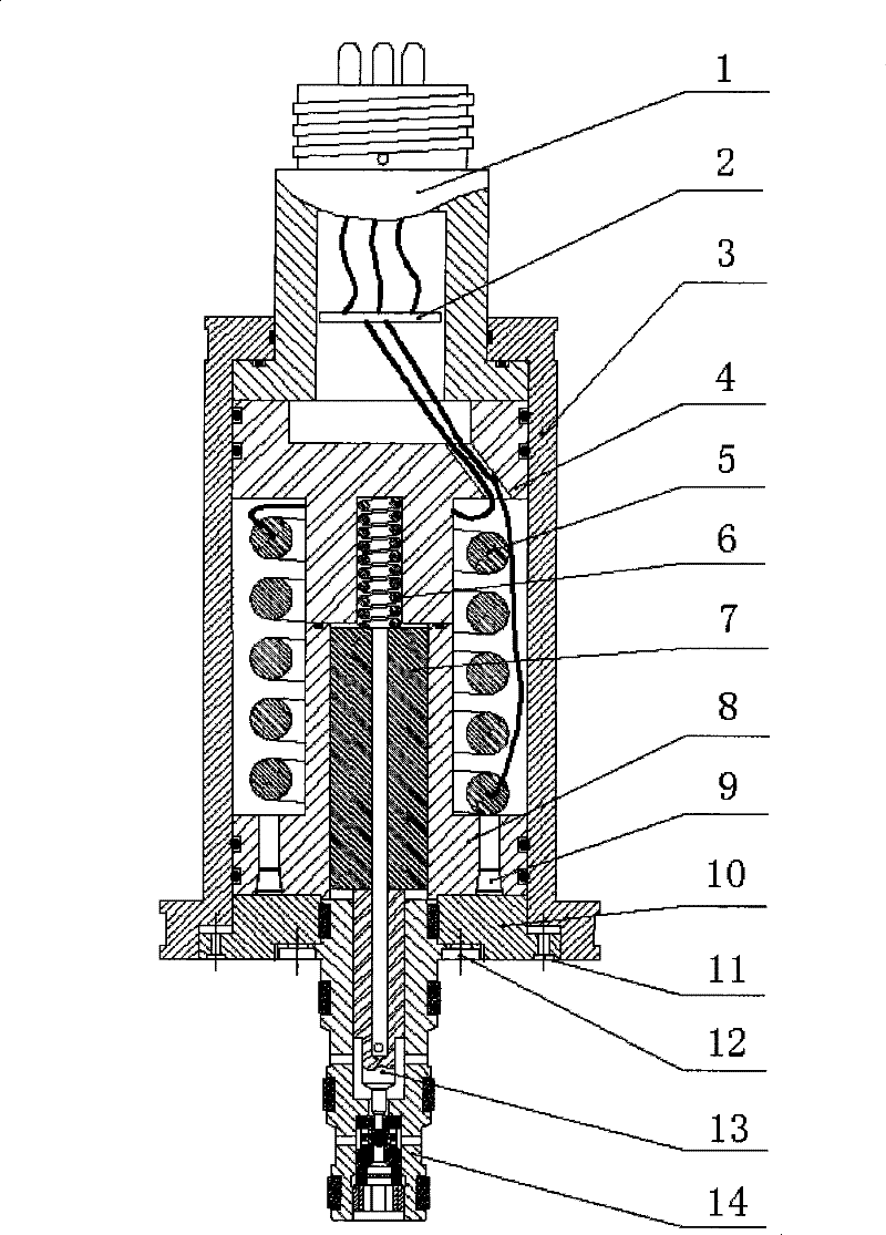 Underwater electrohydraulic control valve