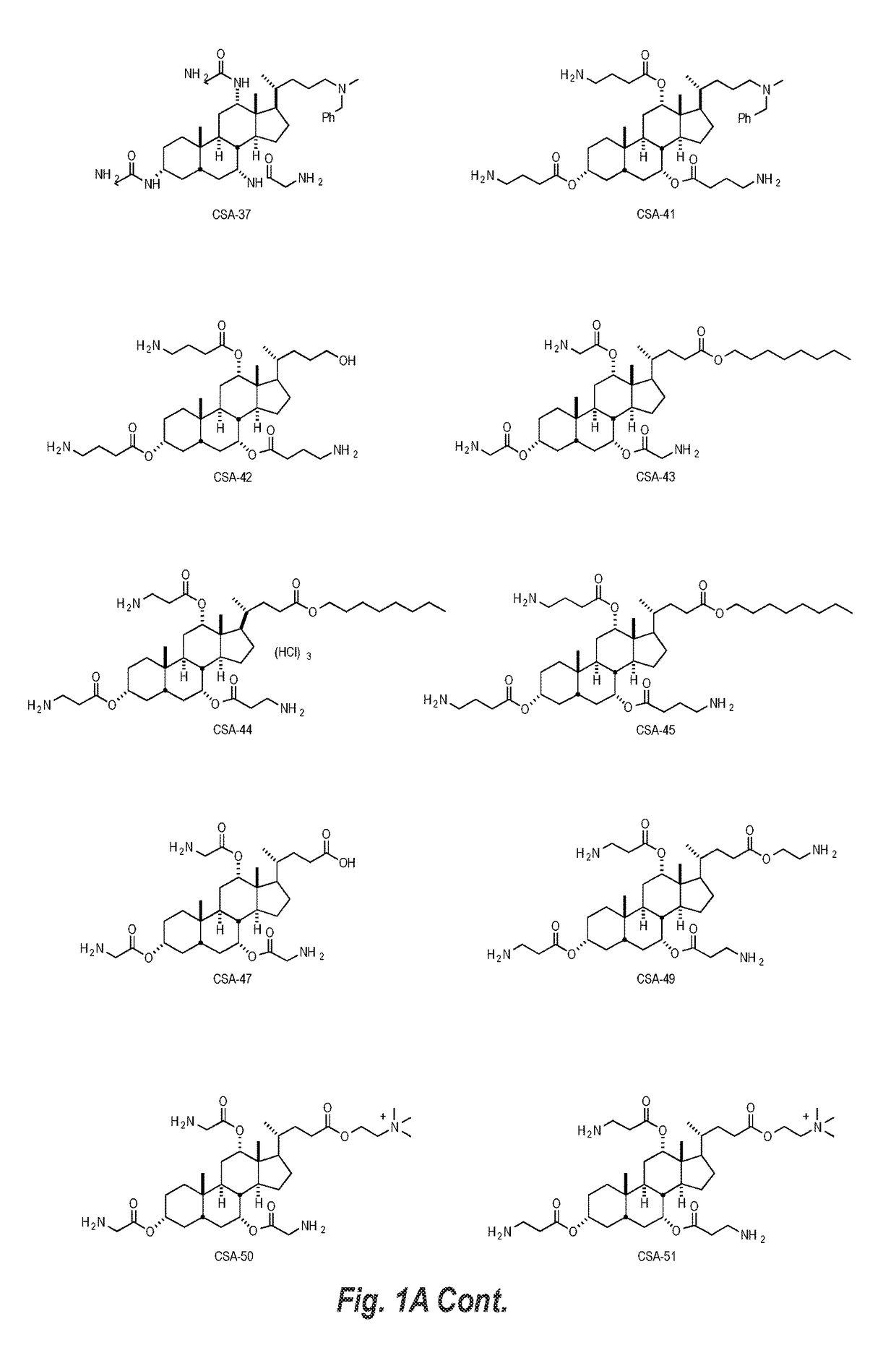 Cationic steroidal antimicrobial compositions for the treatment of dermal tissue