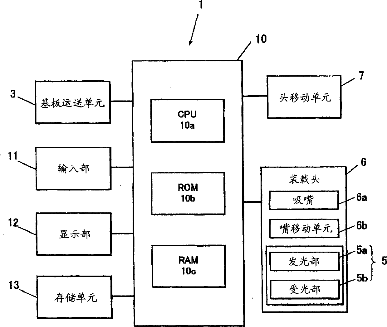 Electronic component mounting device