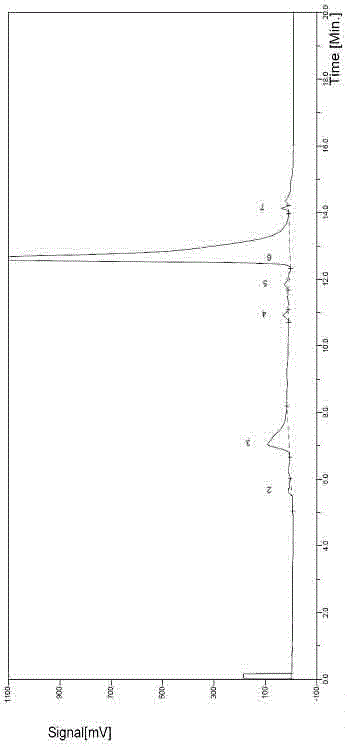 Production process for efficient separation of highly active hirudin based on anion exchange column