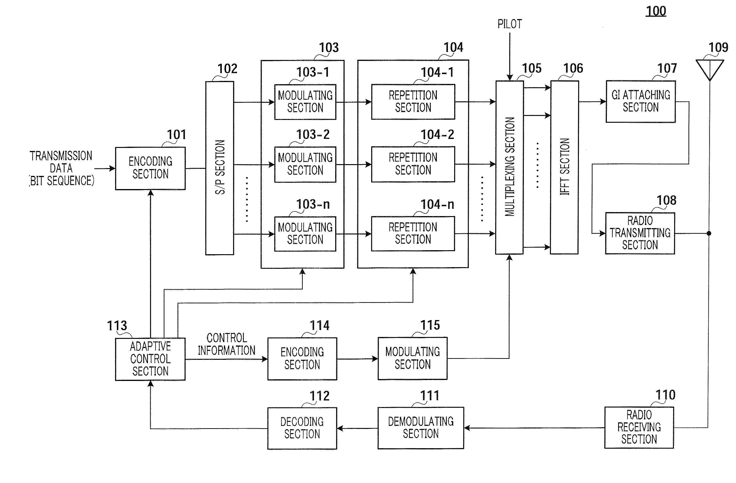 Wireless communication apparatus and wireless communication method