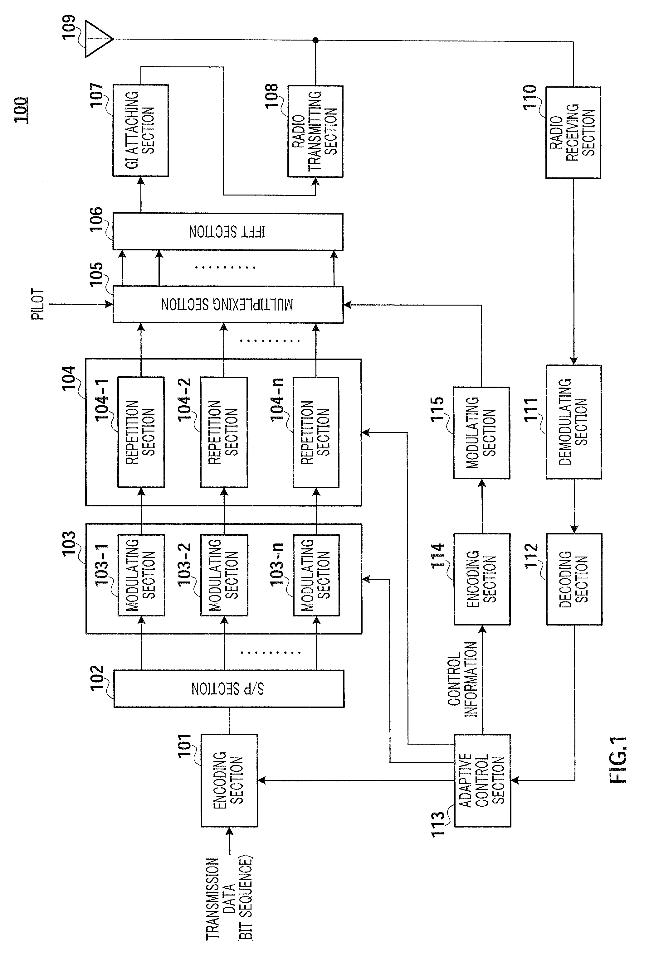 Wireless communication apparatus and wireless communication method