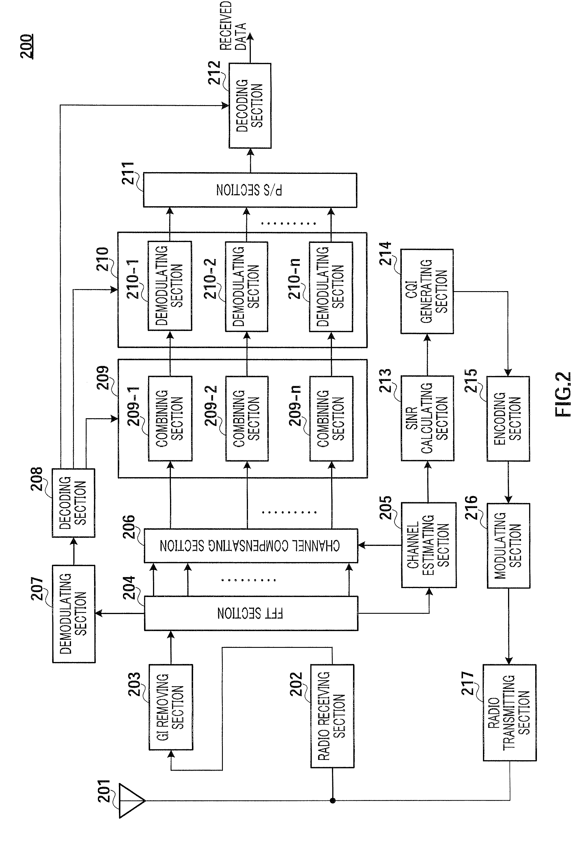 Wireless communication apparatus and wireless communication method