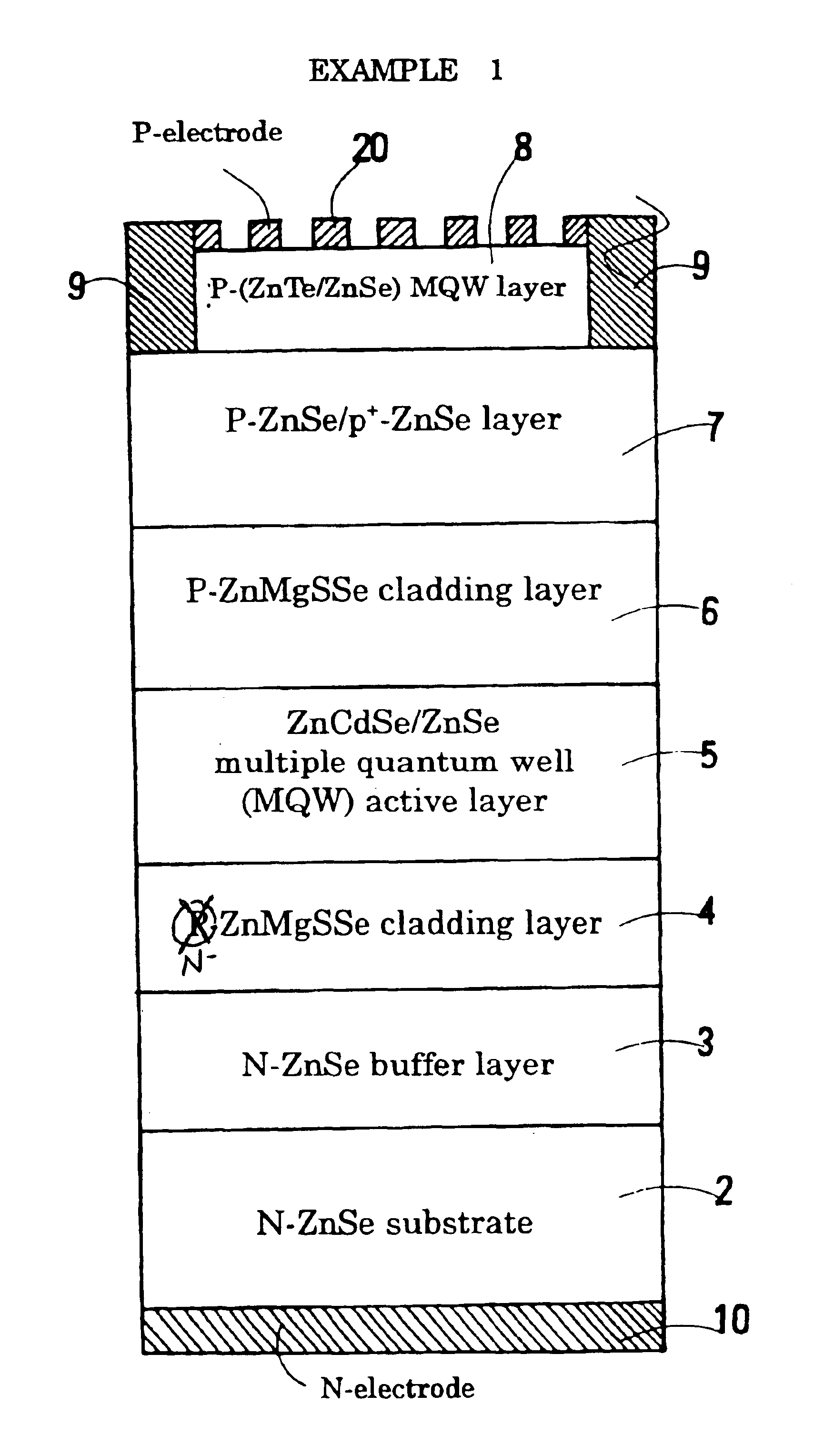 Structure of p-electrode at the light-emerging side of light-emitting diode