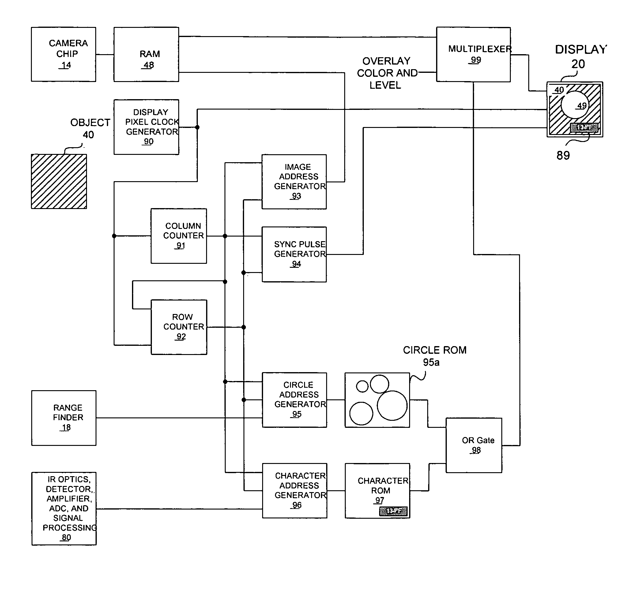 Method and apparatus for electronically generating an outline indicating the size of an energy zone imaged onto the IR detector of a radiometer