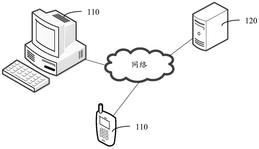 Service application upgrade method and device, terminal and computer storage medium