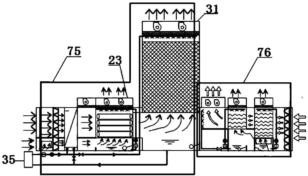 Natural cooling air conditioning unit suitable for data center in northwest region