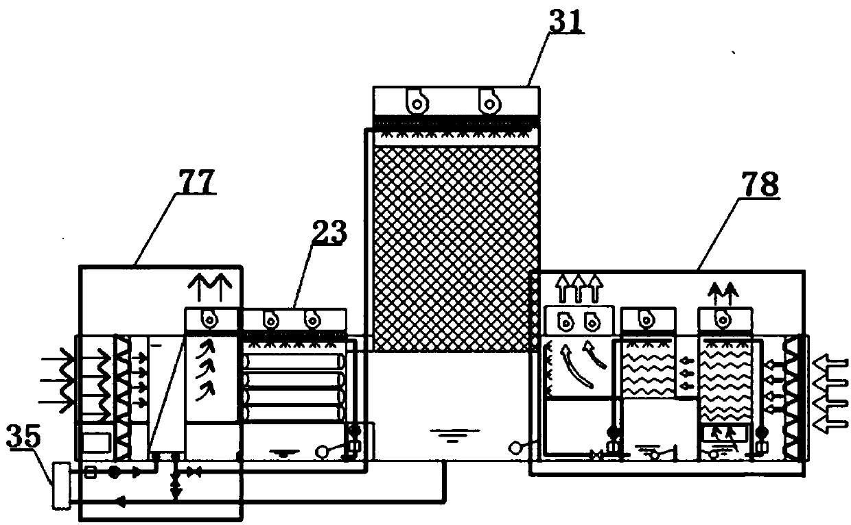 Natural cooling air conditioning unit suitable for data center in northwest region