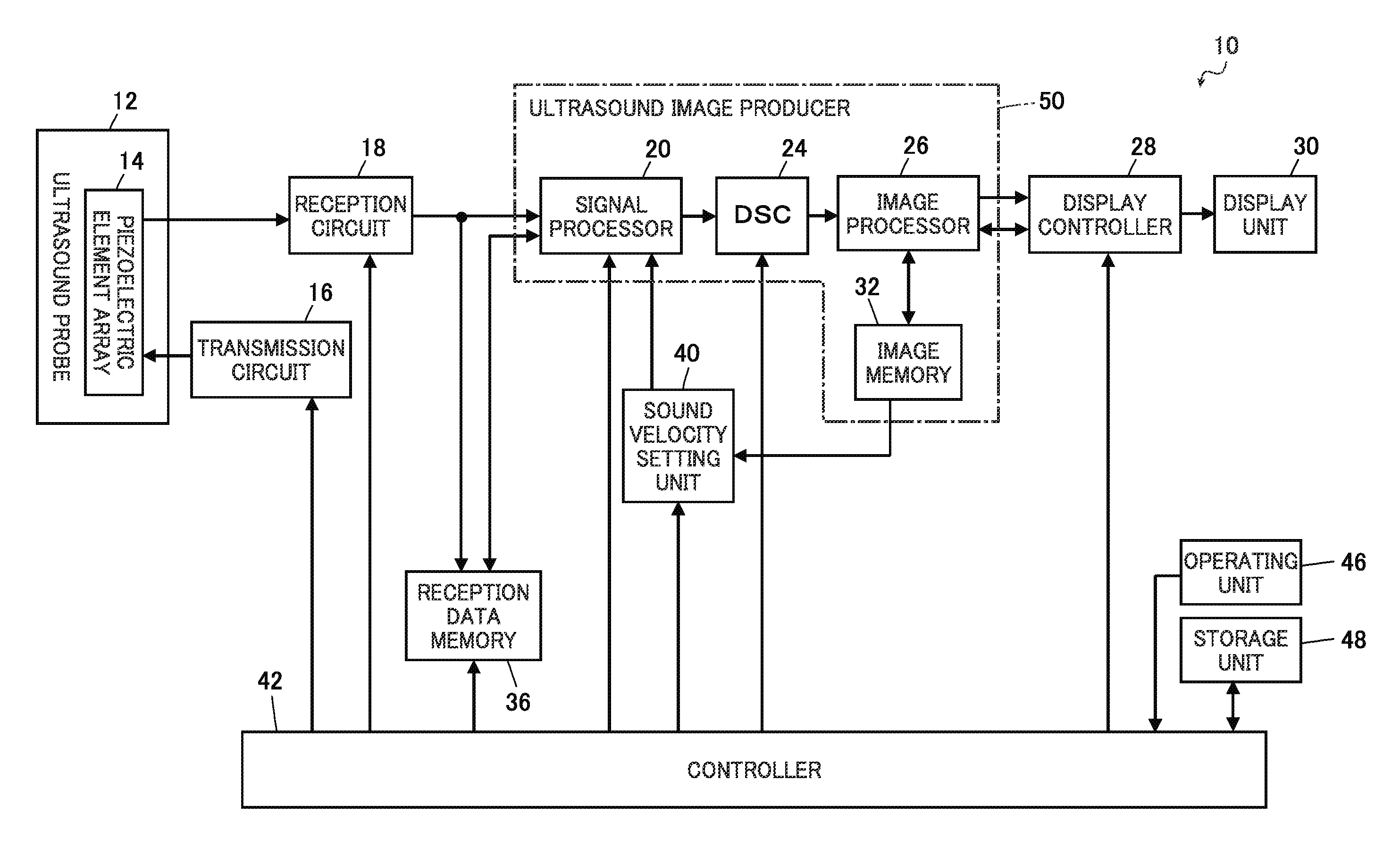 Ultrasound diagnostic apparatus, sound velocity setting method, and recording medium