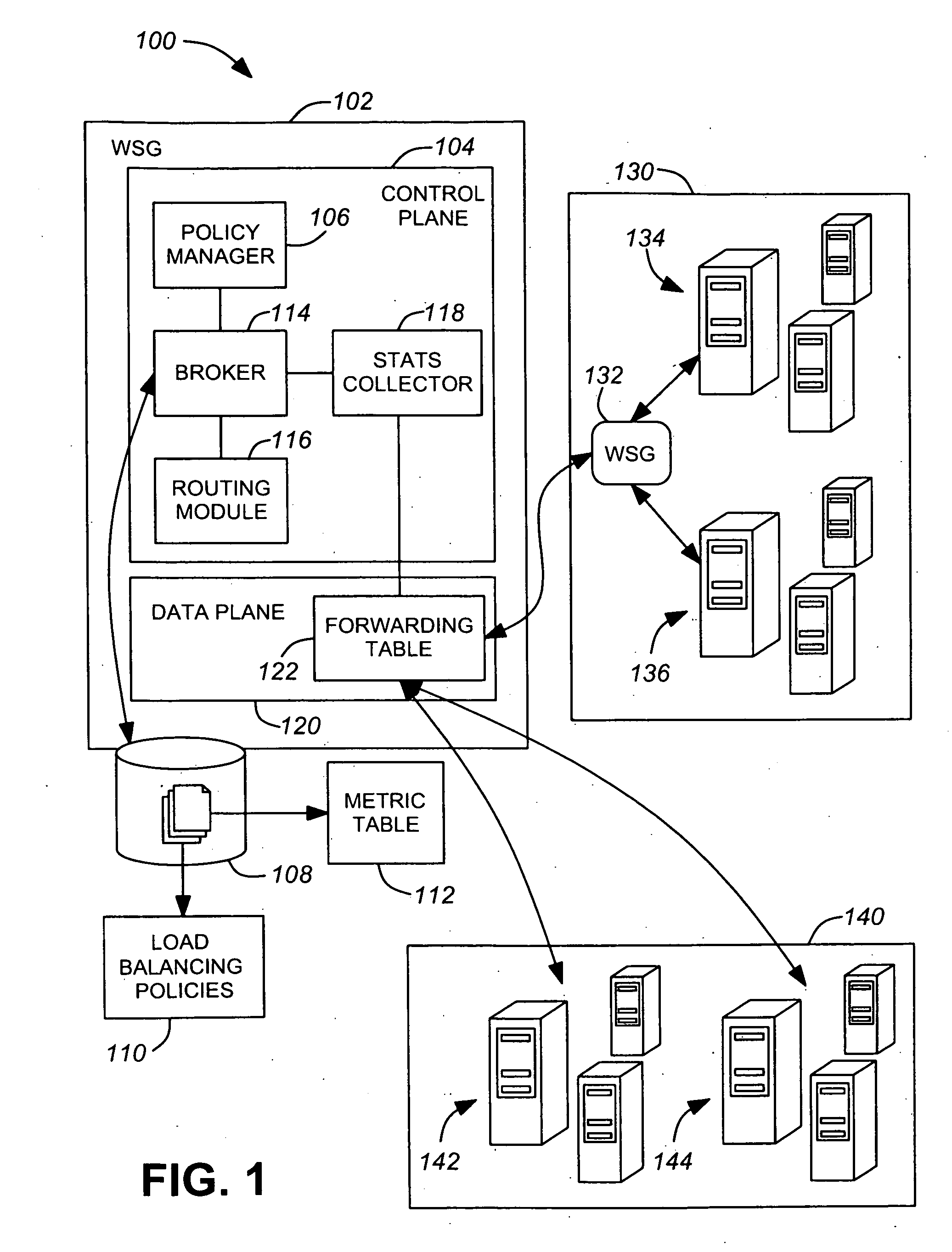 SOA infrastructure for application sensitive routing of web services