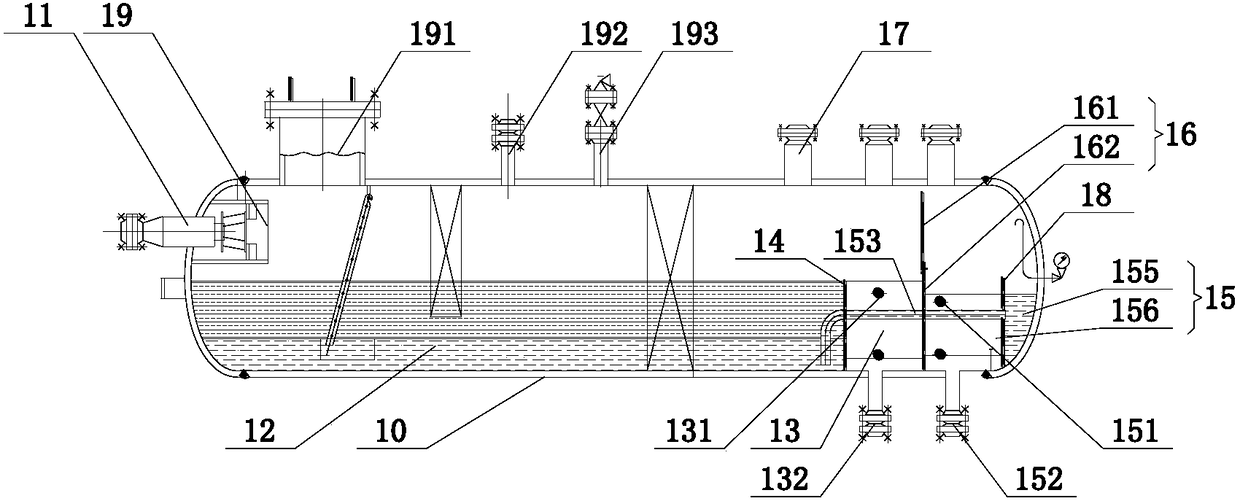 Gas well three-phase measurement separation control system and oil-water interface measurement method