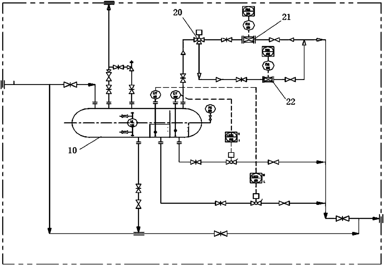 Gas well three-phase measurement separation control system and oil-water interface measurement method