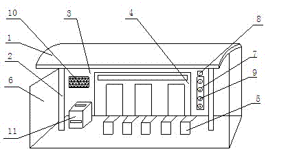 Improved multifunctional bus station