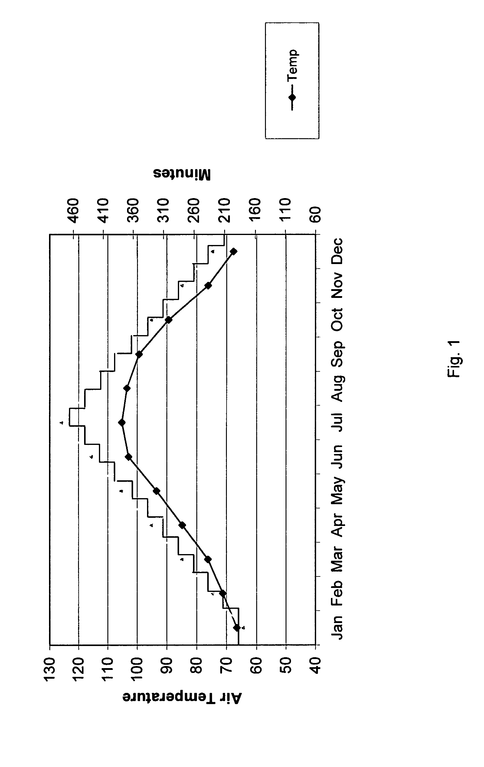 Electronic control for pool pump