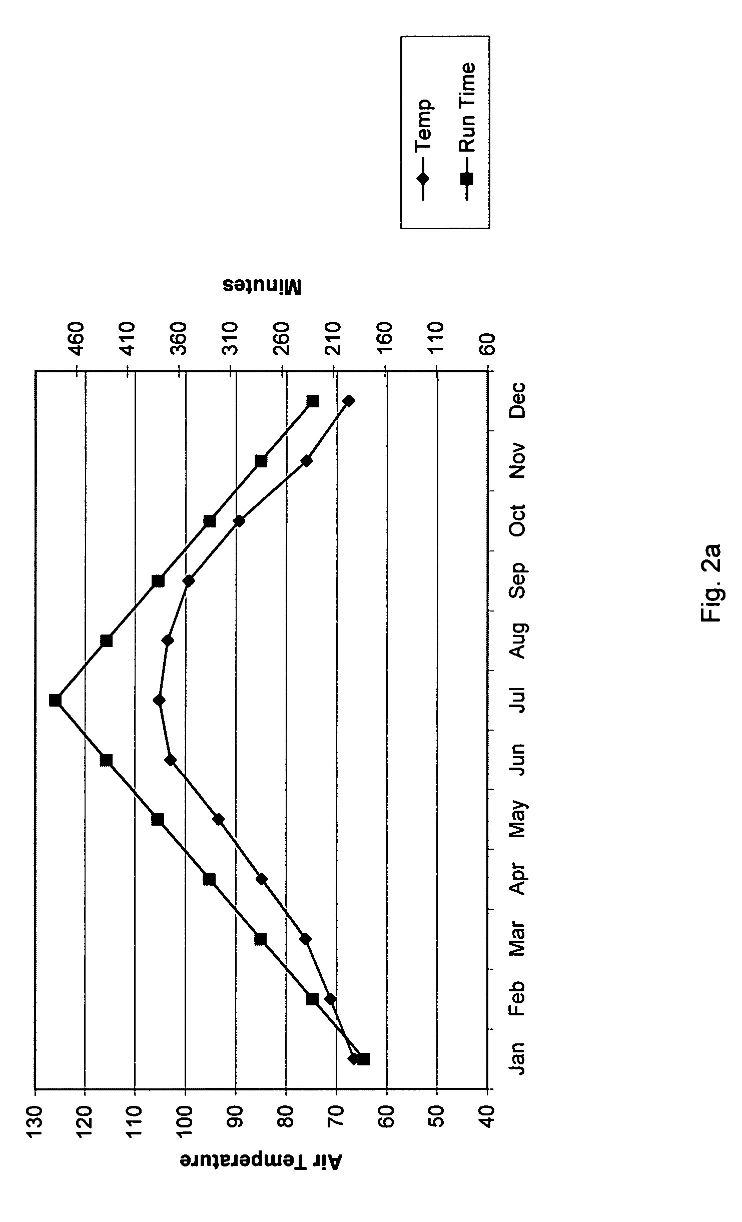 Electronic control for pool pump