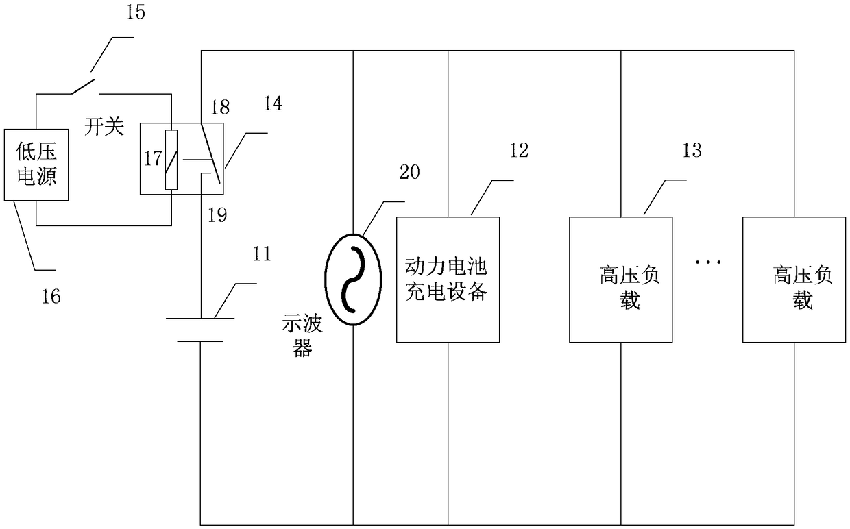 High voltage load dump test system and test method for electric vehicle