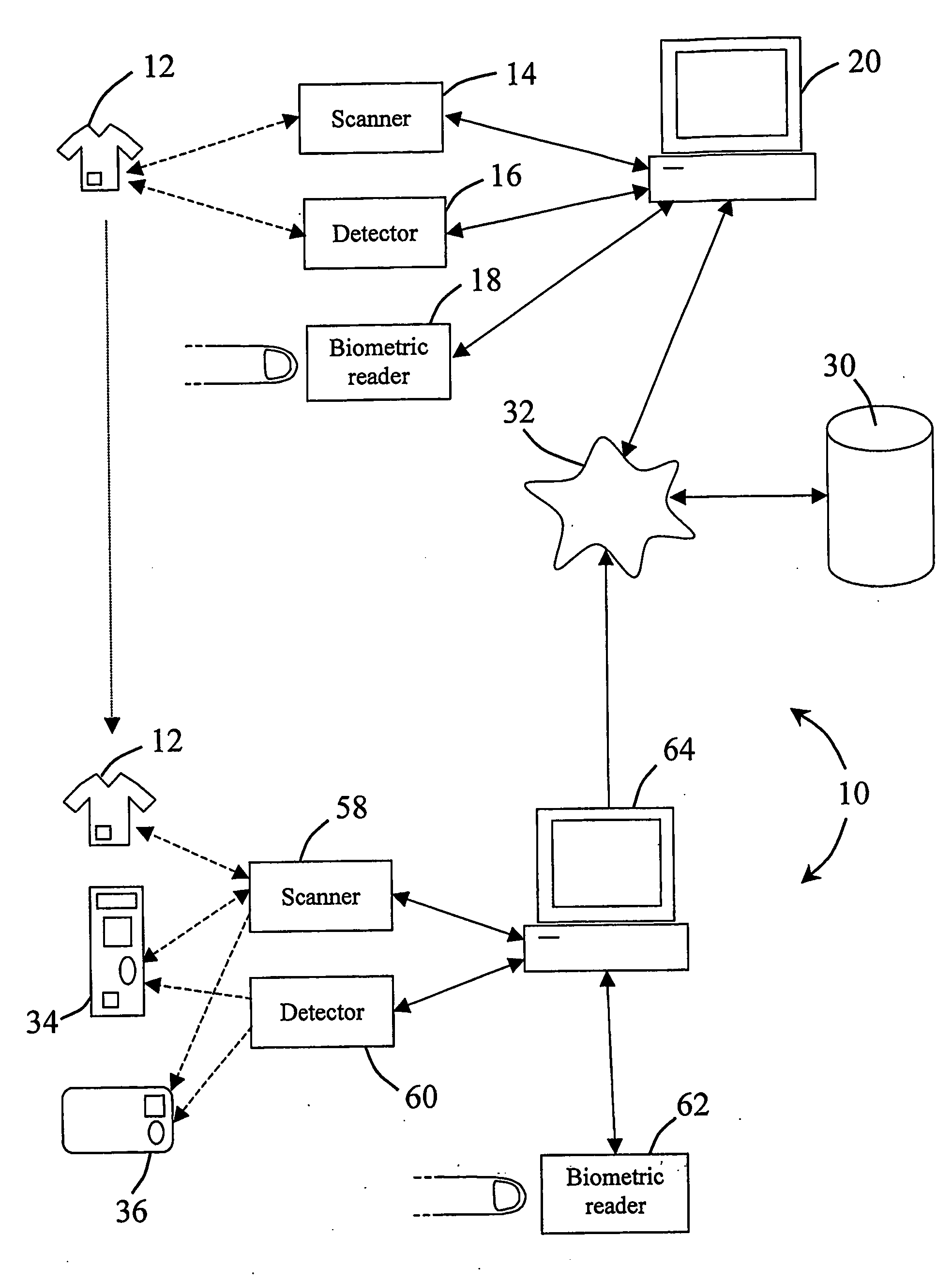 System for and method of monitoring an item