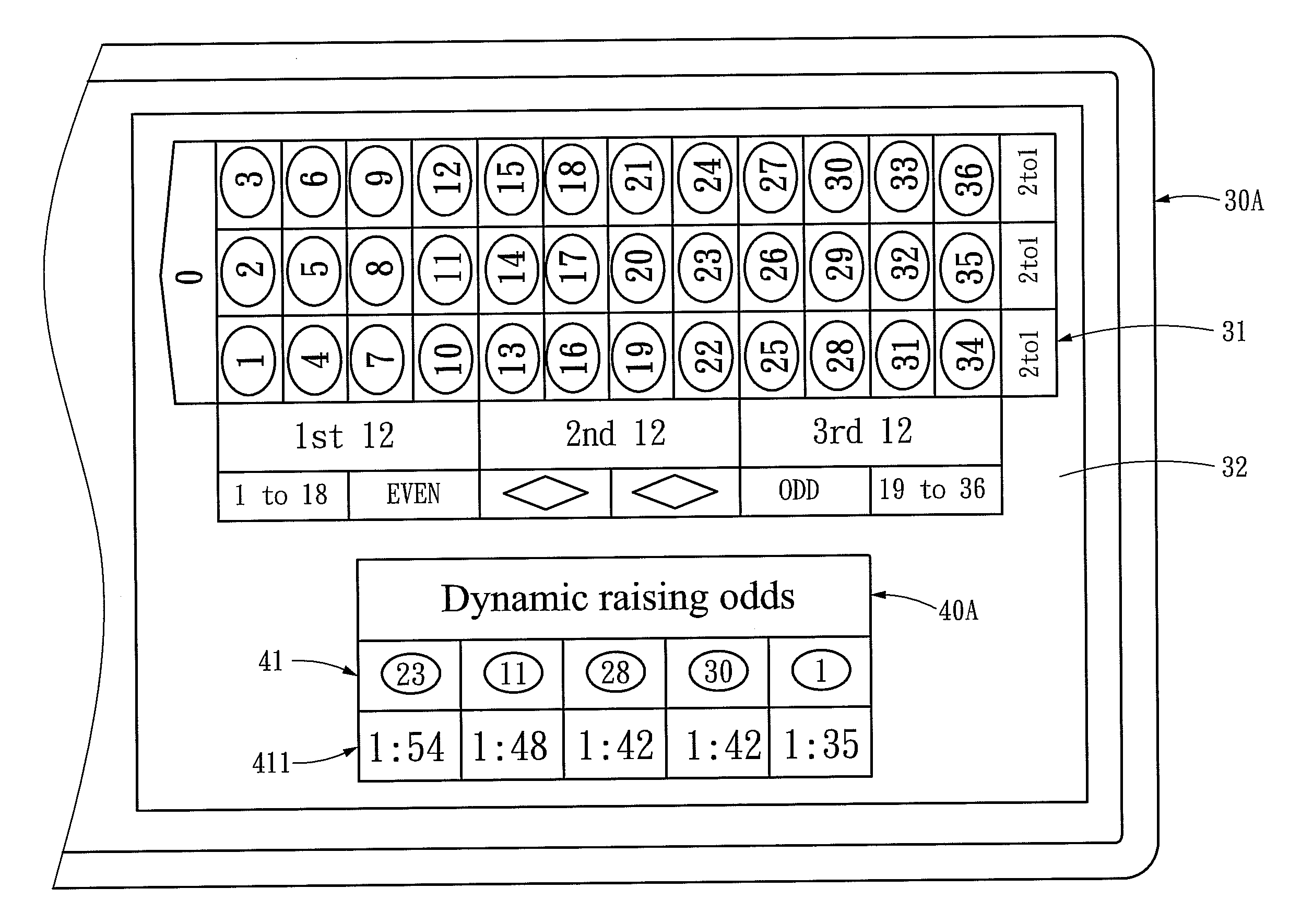 Apparatus for roulette table games with dynamic raised odds