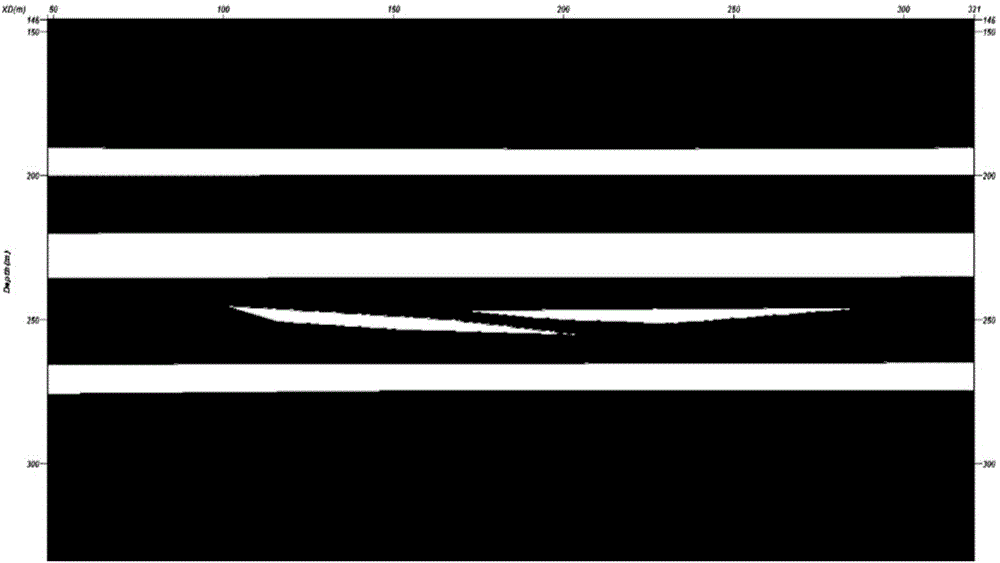 Superimposed sand body identification method based on seismic forward modeling