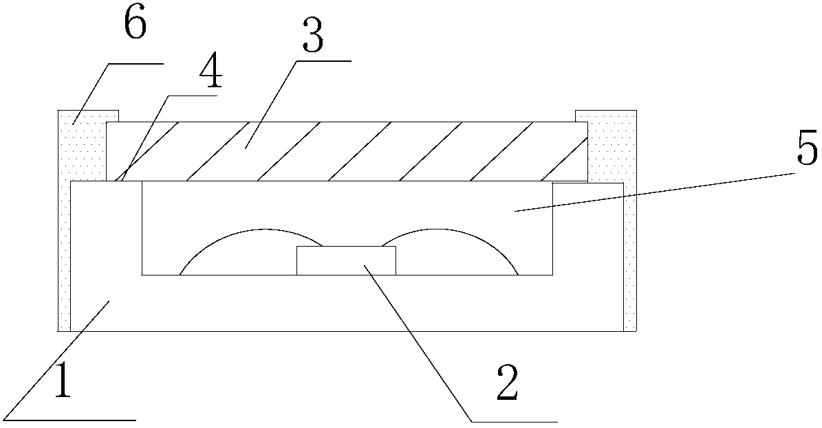 Deep ultraviolet LED packaging structure and preparation method thereof