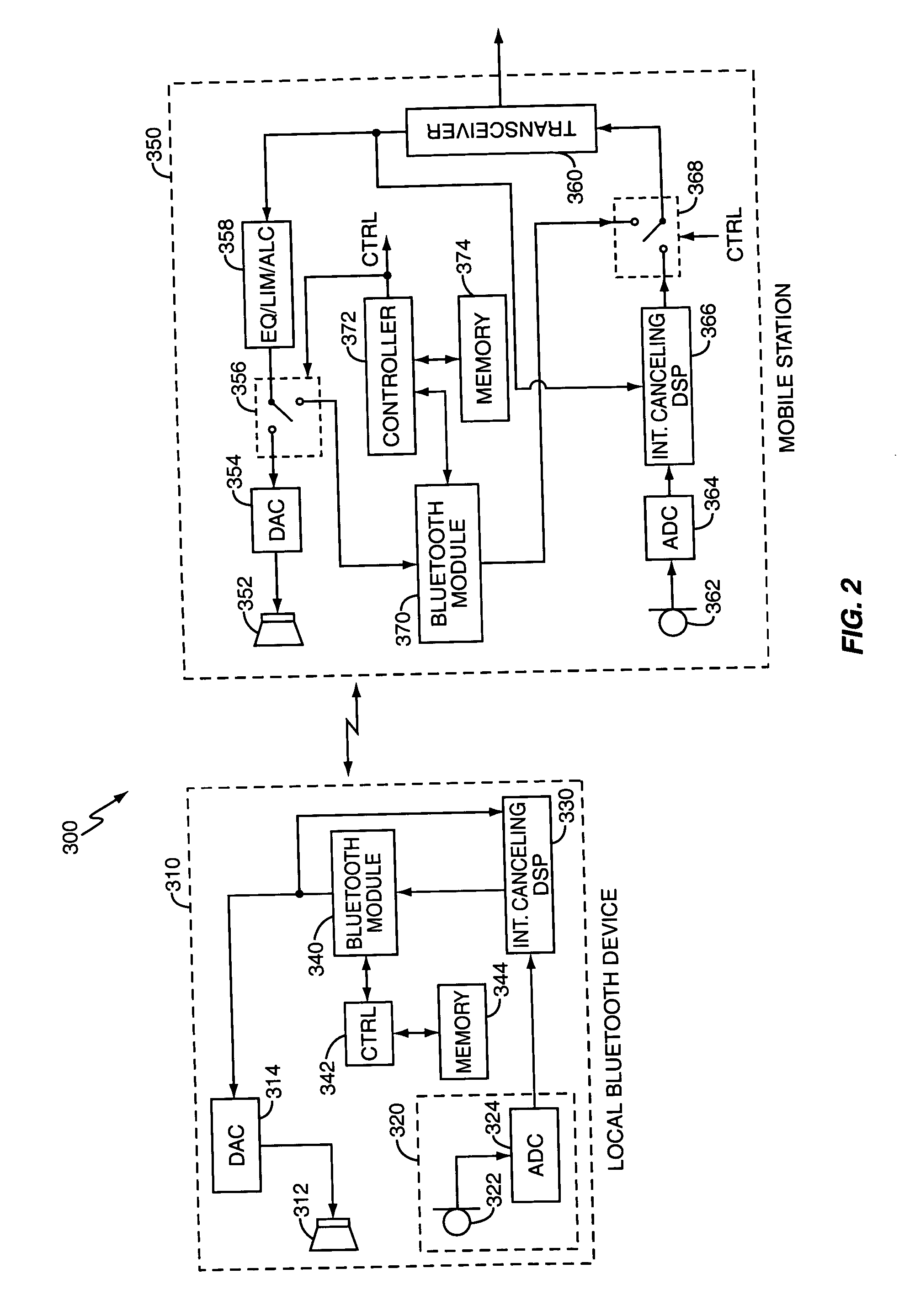 Bluetooth enabled hearing aid