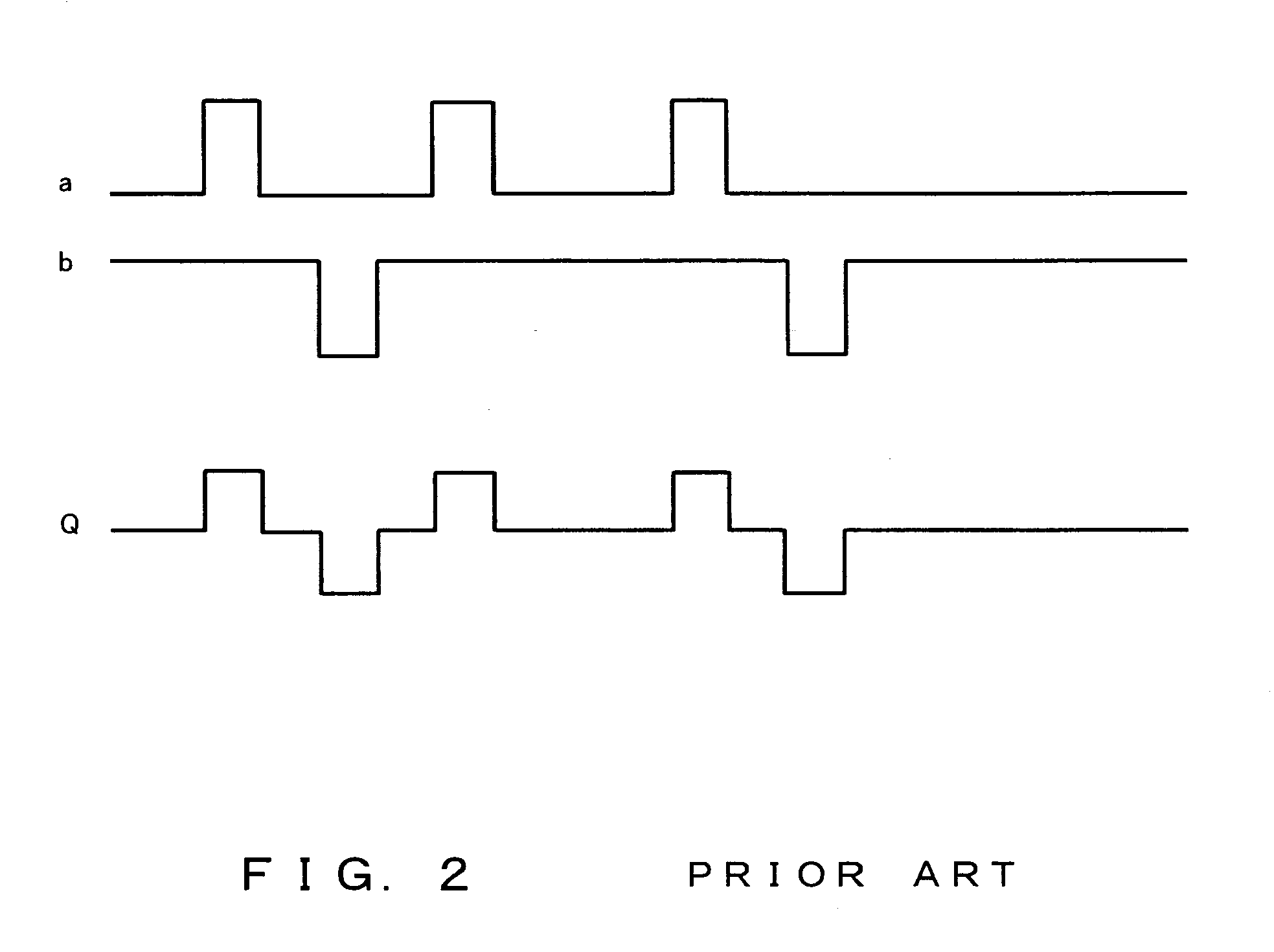 Pulse polarity modulation circuit