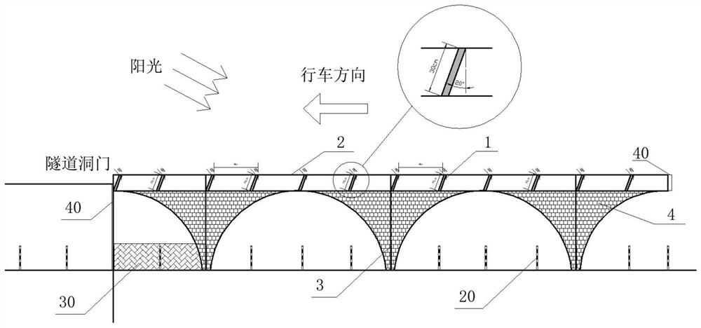 Highway tunnel entrance and exit shading facility