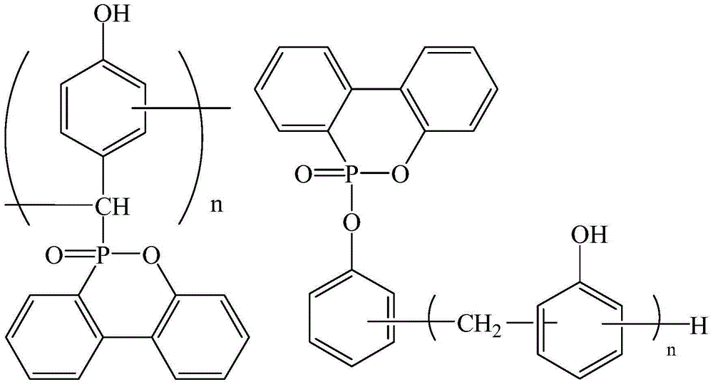 Epoxy resin composition for copper-clad plate and application thereof