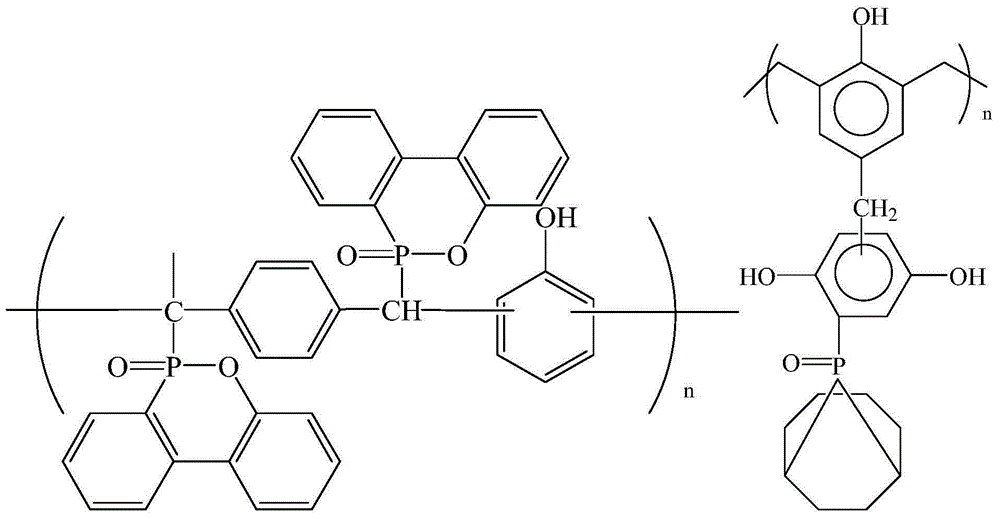 Epoxy resin composition for copper-clad plate and application thereof