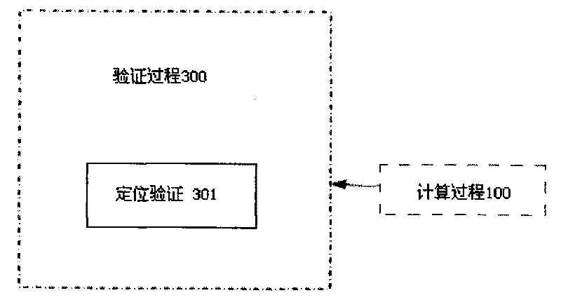 Method and system for resolving signal in space error