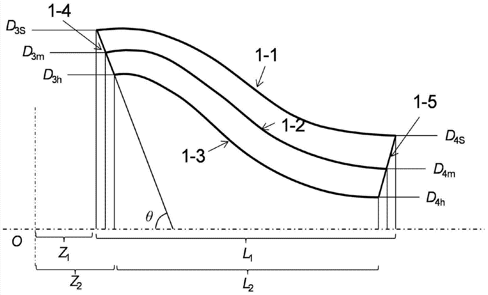 A method for hydraulic design of space guide vane centrifugal pump