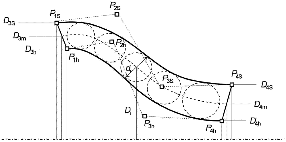 A method for hydraulic design of space guide vane centrifugal pump