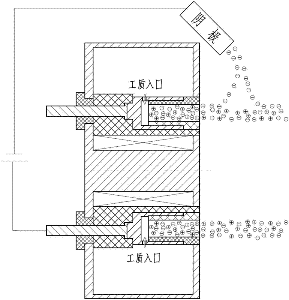 Anode magnetic screen integrated structure for Hall thruster